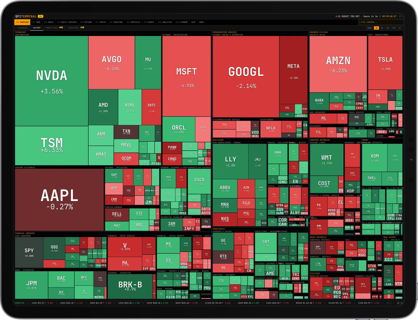Data Terminal Intelligence on Tablet