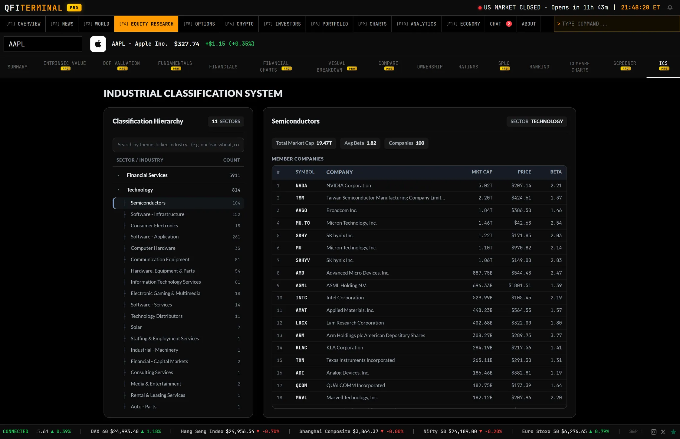Sector Intelligence