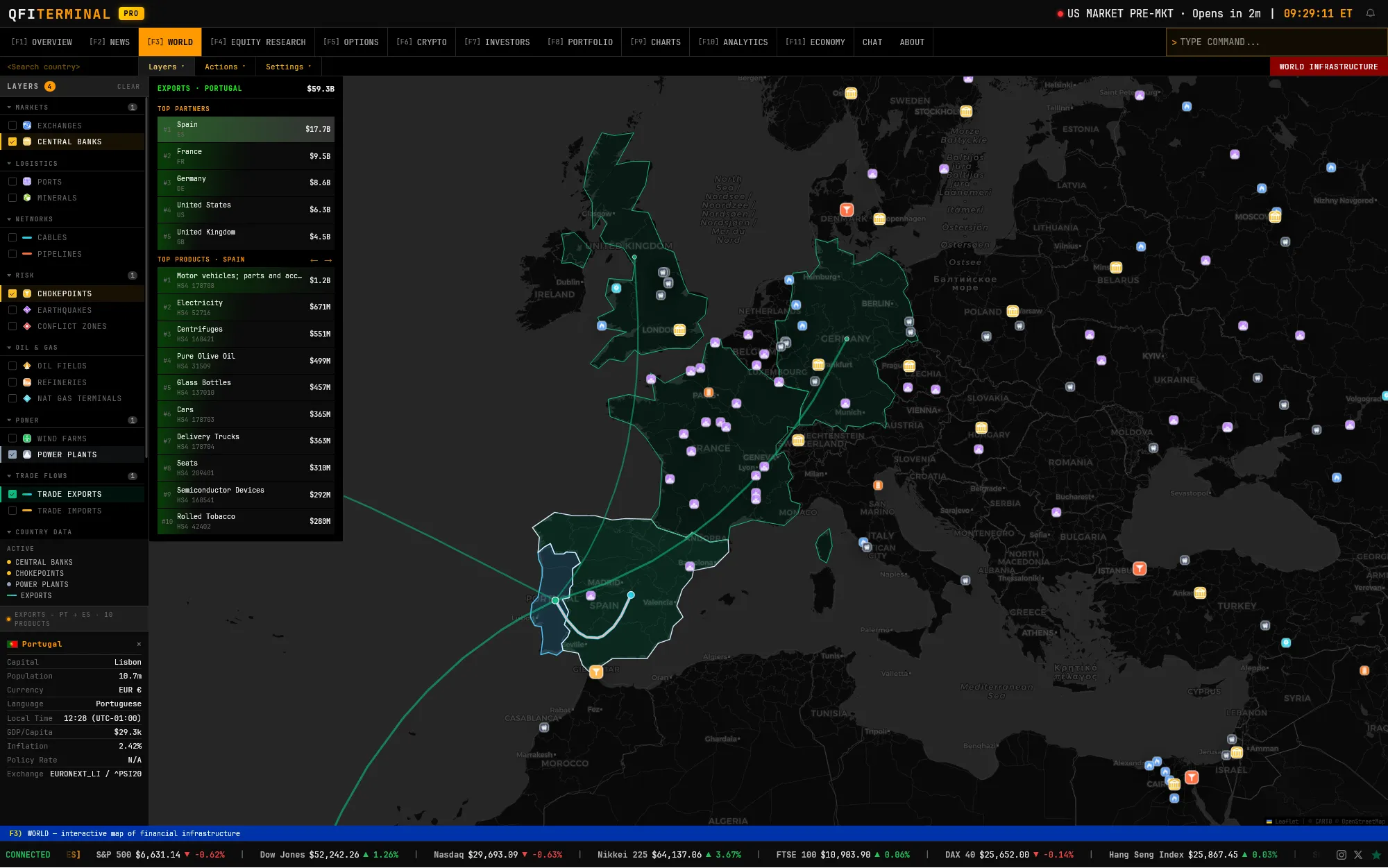 World Map Layers