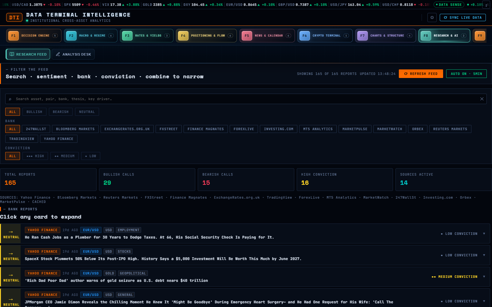 DATA Terminal Research and AI workspace