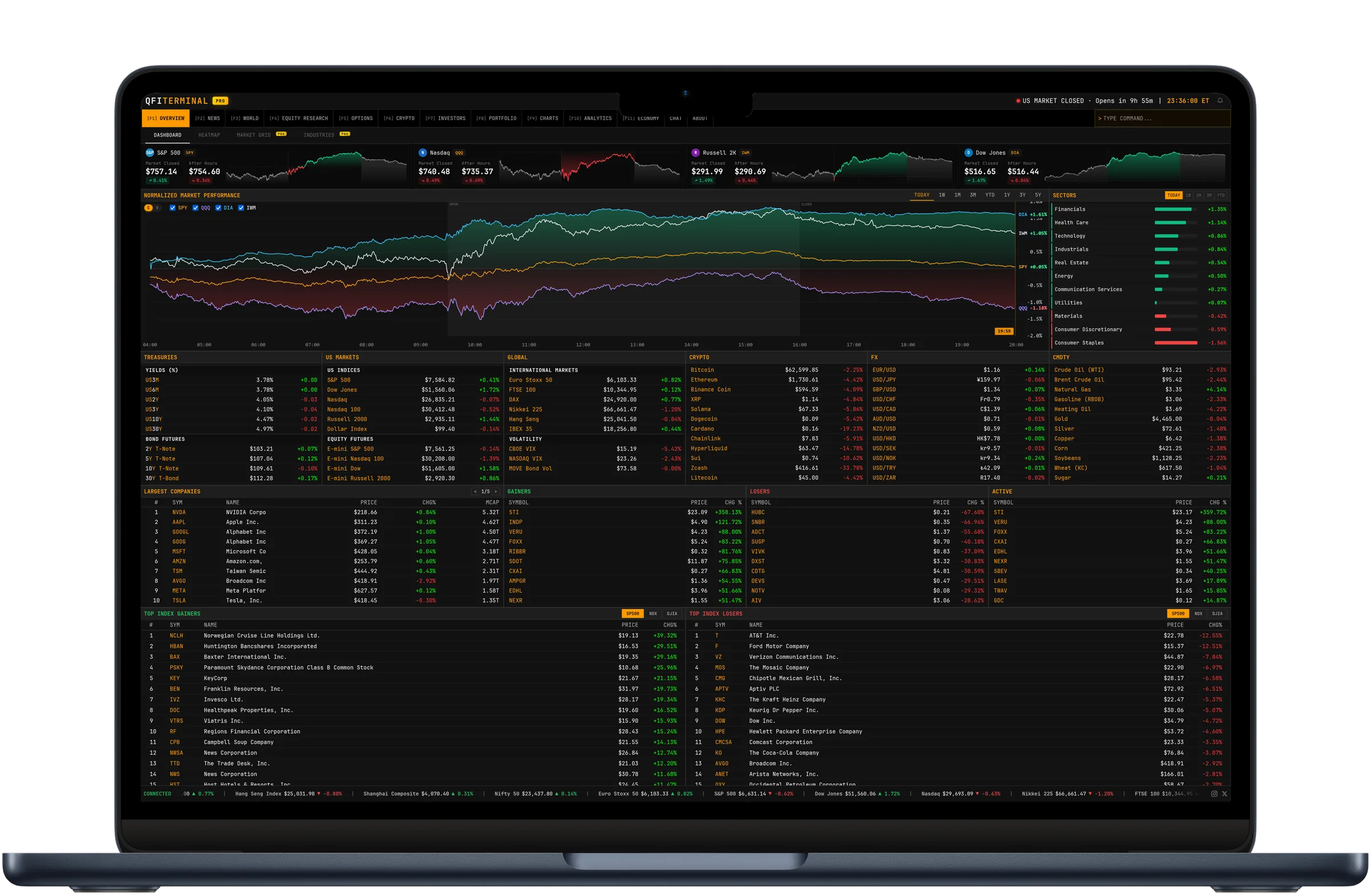 DATA Terminal Dashboard